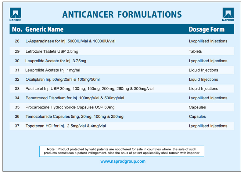 Pharmaceutical Supplier Government Tender Madhya Pradesh | GeM Registered Pharmaceutical Distributor Madhya Pradesh